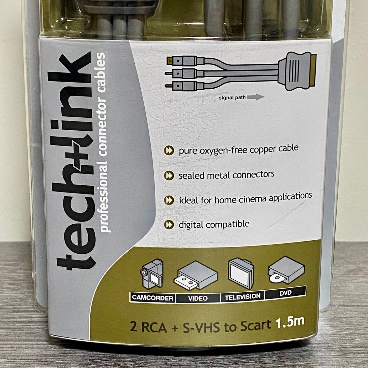 Techlink 2 RCA + S-VHS To Scart 1.5M Meter Cable Video TV DVD Brand New & Sealed