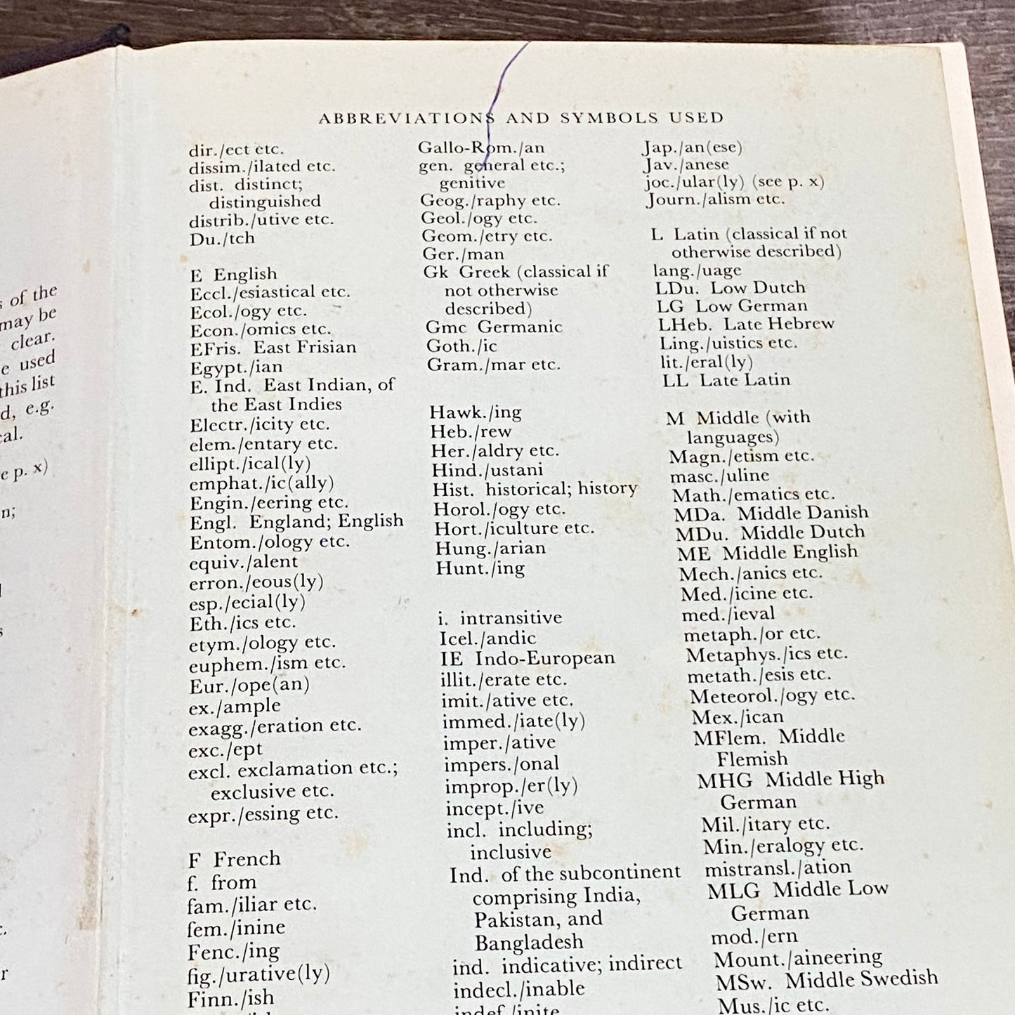 The Concise Oxford Dictionary Of Current English Seventh Edition 1982 Hardcover
