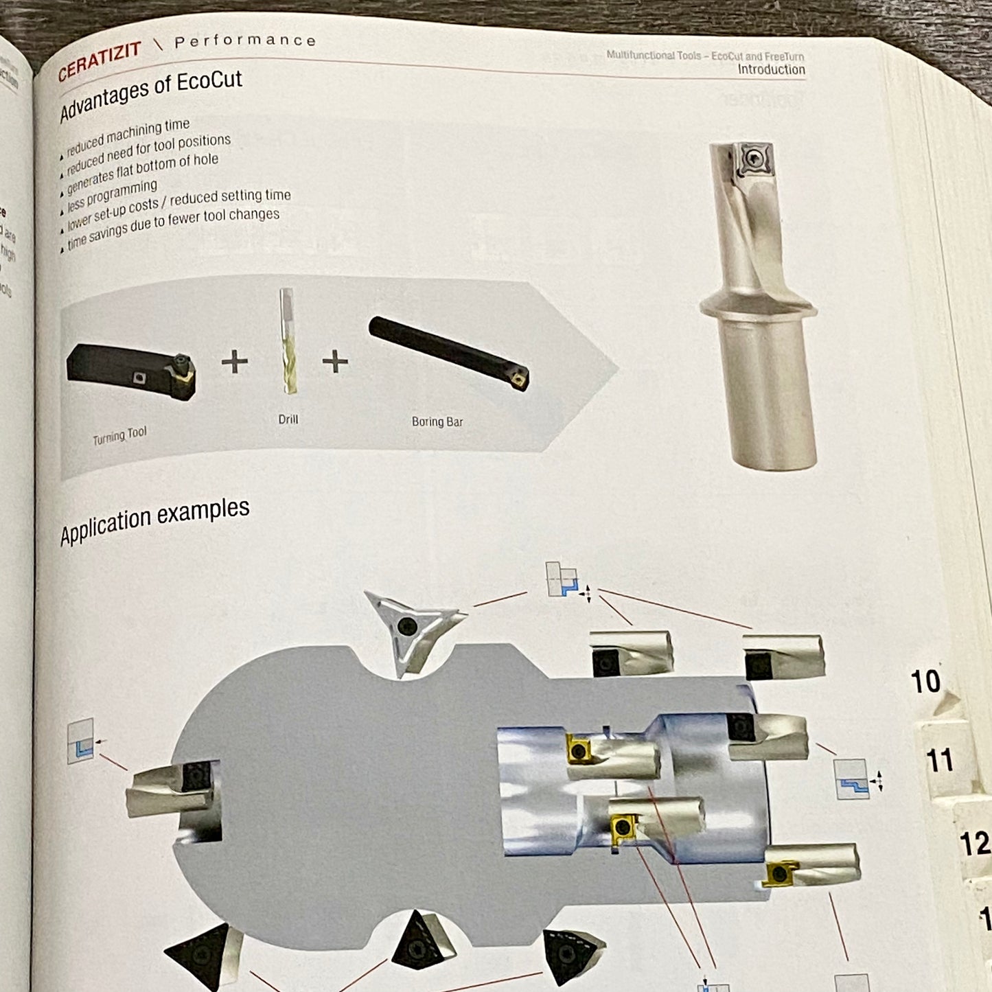 Ceratizit Cutting Tools Catalogue 2021 WNT Hardback Book Engineering Info Guide