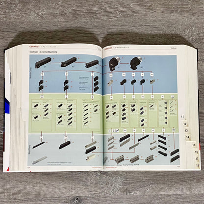 Ceratizit Cutting Tools Catalogue 2021 WNT Hardback Book Engineering Info Guide