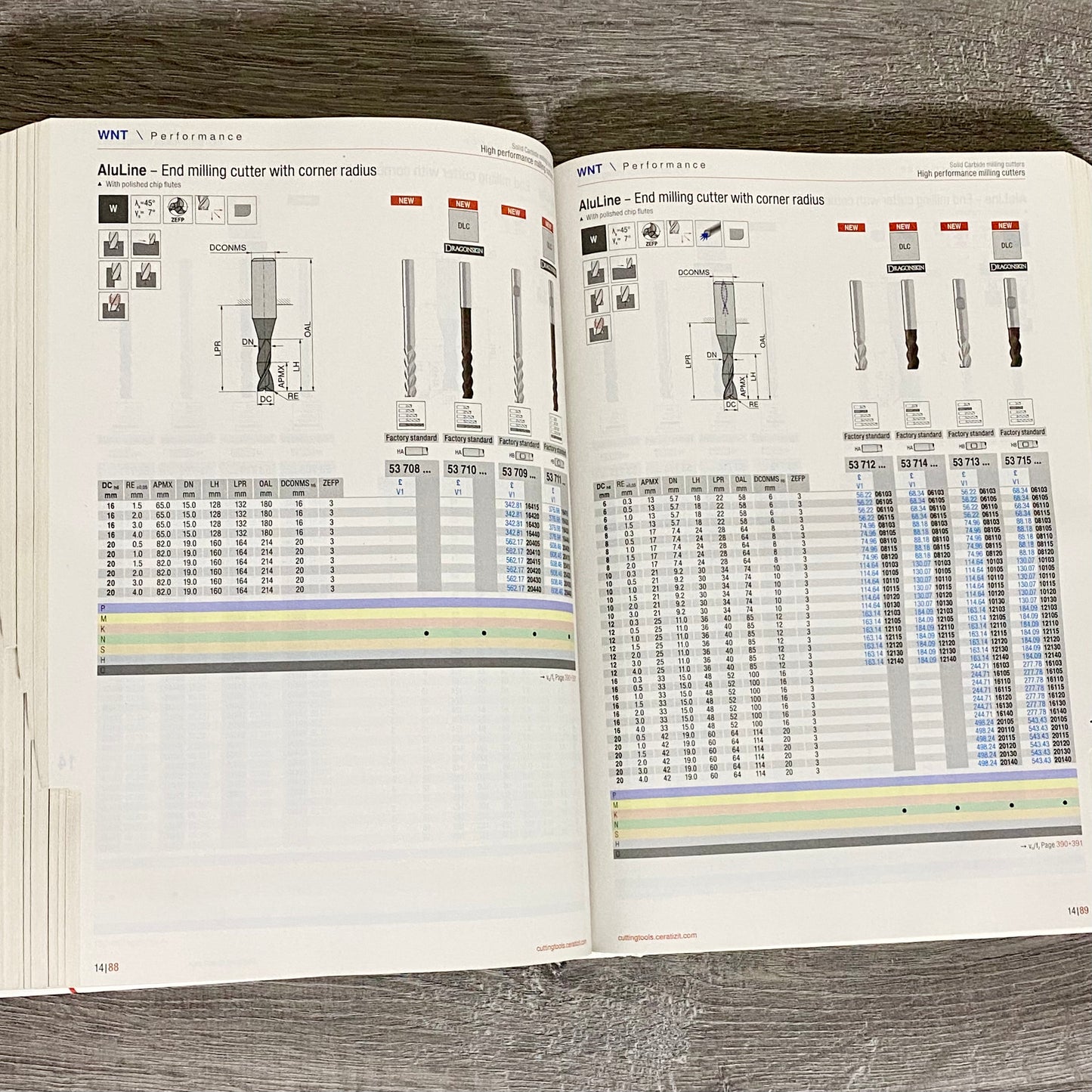 Ceratizit Cutting Tools Catalogue 2021 WNT Hardback Book Engineering Info Guide