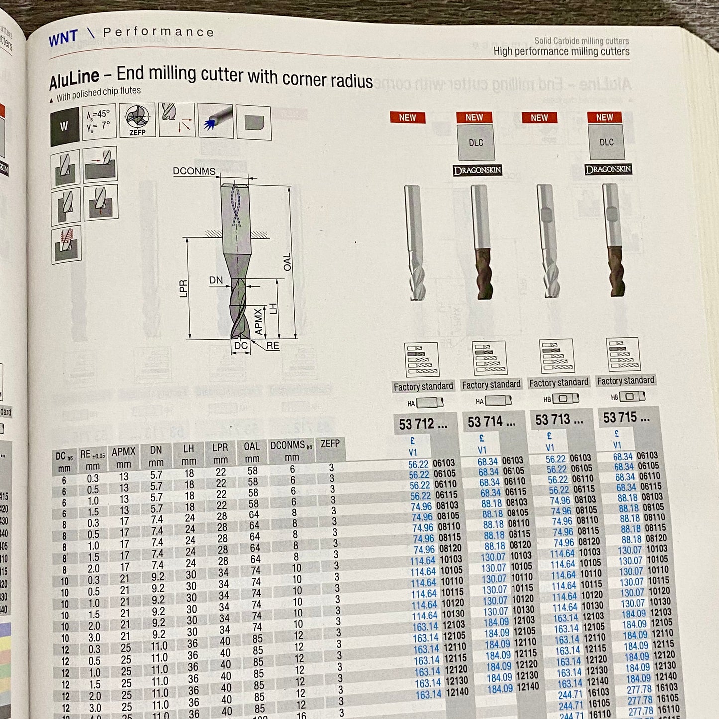 Ceratizit Cutting Tools Catalogue 2021 WNT Hardback Book Engineering Info Guide
