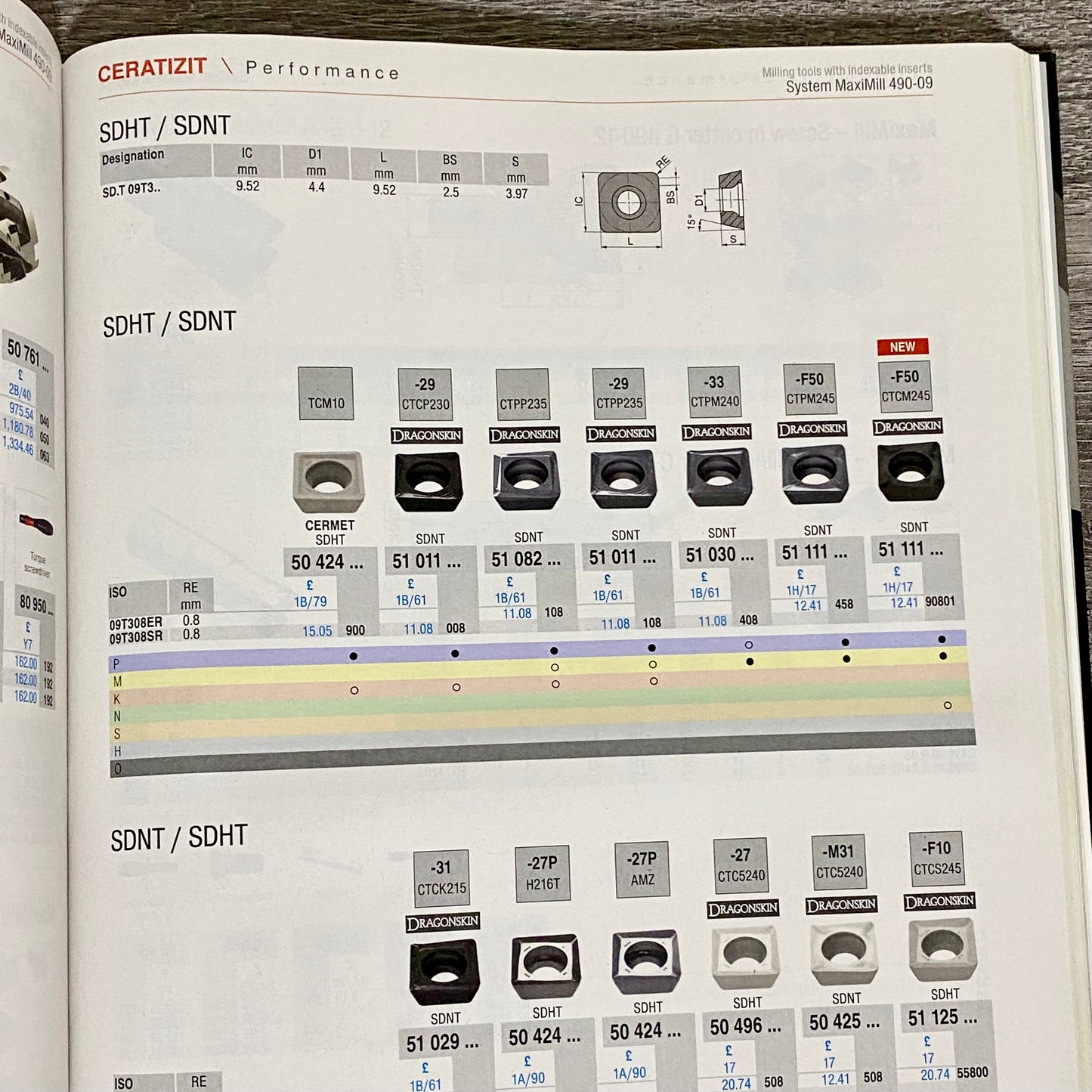 Ceratizit Cutting Tools Catalogue 2021 WNT Hardback Book Engineering Info Guide