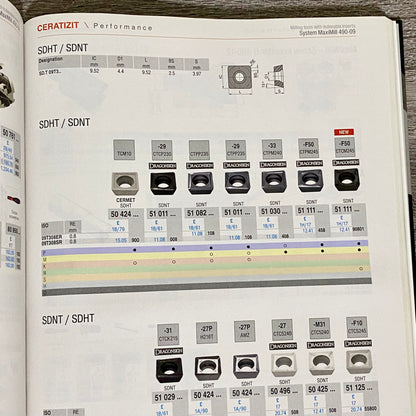 Ceratizit Cutting Tools Catalogue 2021 WNT Hardback Book Engineering Info Guide