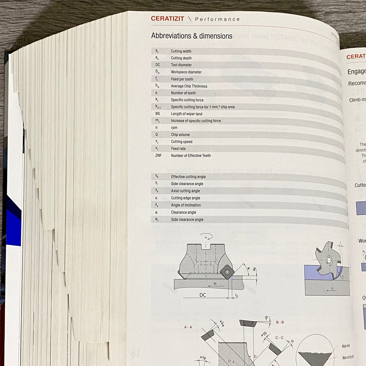 Ceratizit Cutting Tools Catalogue 2021 WNT Hardback Book Engineering Info Guide